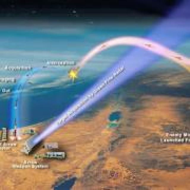 Israel se prepara com sistemas de defesa