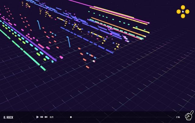 Este site mostra que música e desenvolvimento web têm tudo a ver