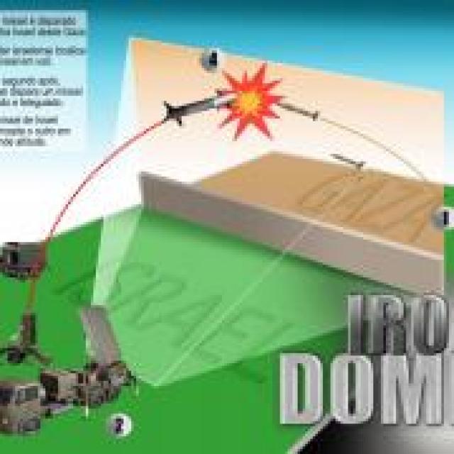 Domo de Ferro