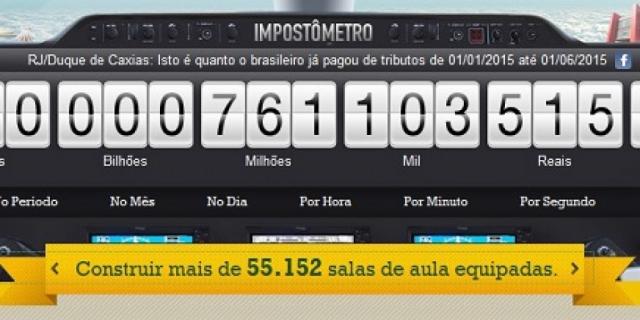 Quanto Duque de Caxias arrecadou do início do ano(2015) até agora