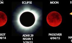 SUPER LUA E LUA DE SANGUE EM APENAS UM MÊS SUPER LUA E LUA DE SANGUE EM APENAS UM MÊS