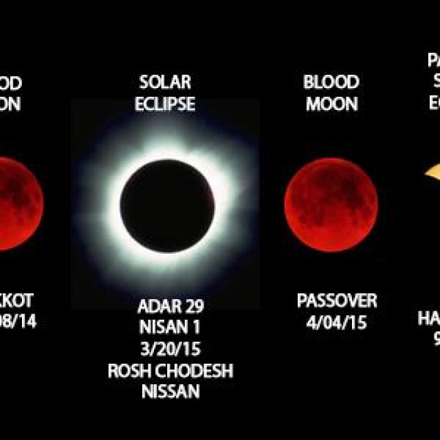 SUPER LUA E LUA DE SANGUE EM APENAS UM MÊS
