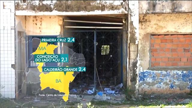 Novo índice avalia situação da educação nos municípios