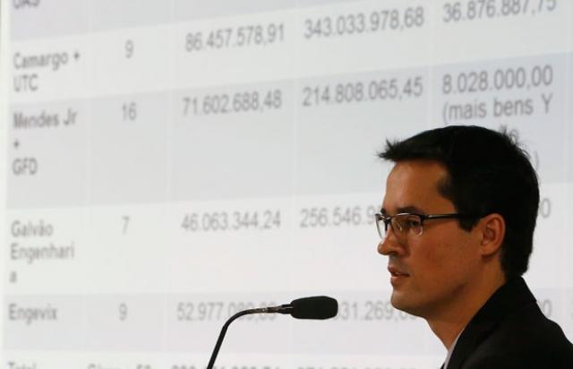Coordenador da força-tarefa do MP é especialista em crimes financeiros