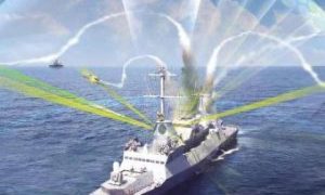 Mais uma vitória da defesa de Israel: Novo sistema de desefa Barak 8, um sucesso