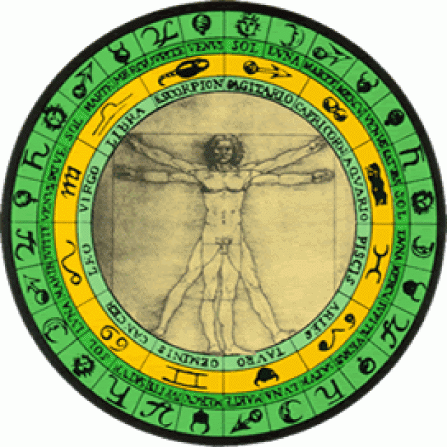 Porque Não Creio Na Astrologia