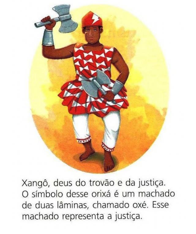 Candomblé e umbanda em livros didáticos/2016 do MEC para o ensino fundamental