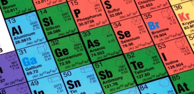 Tabela periódica tem quatro novos elementos químicos; conheça os nomes