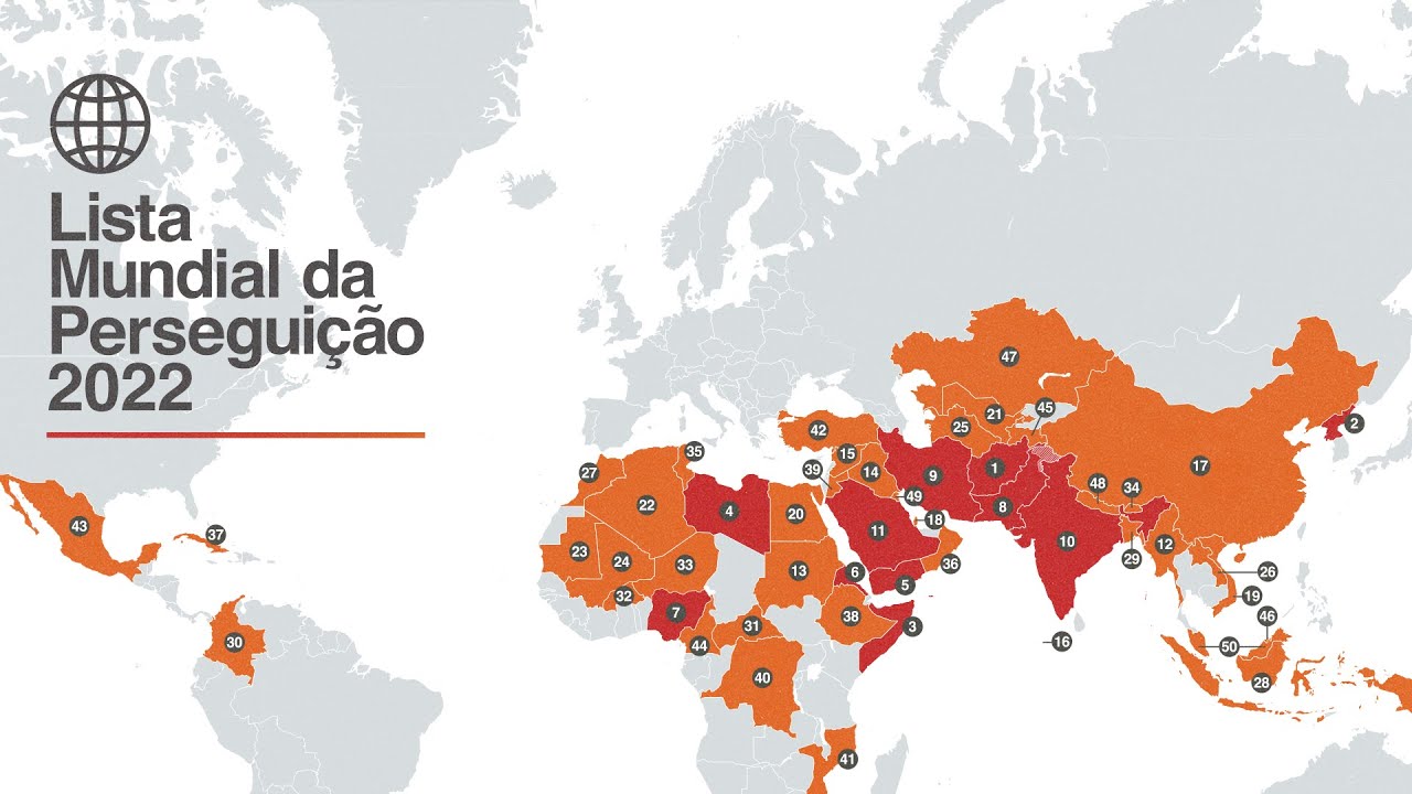 Lista Mundial da Perseguição 2022