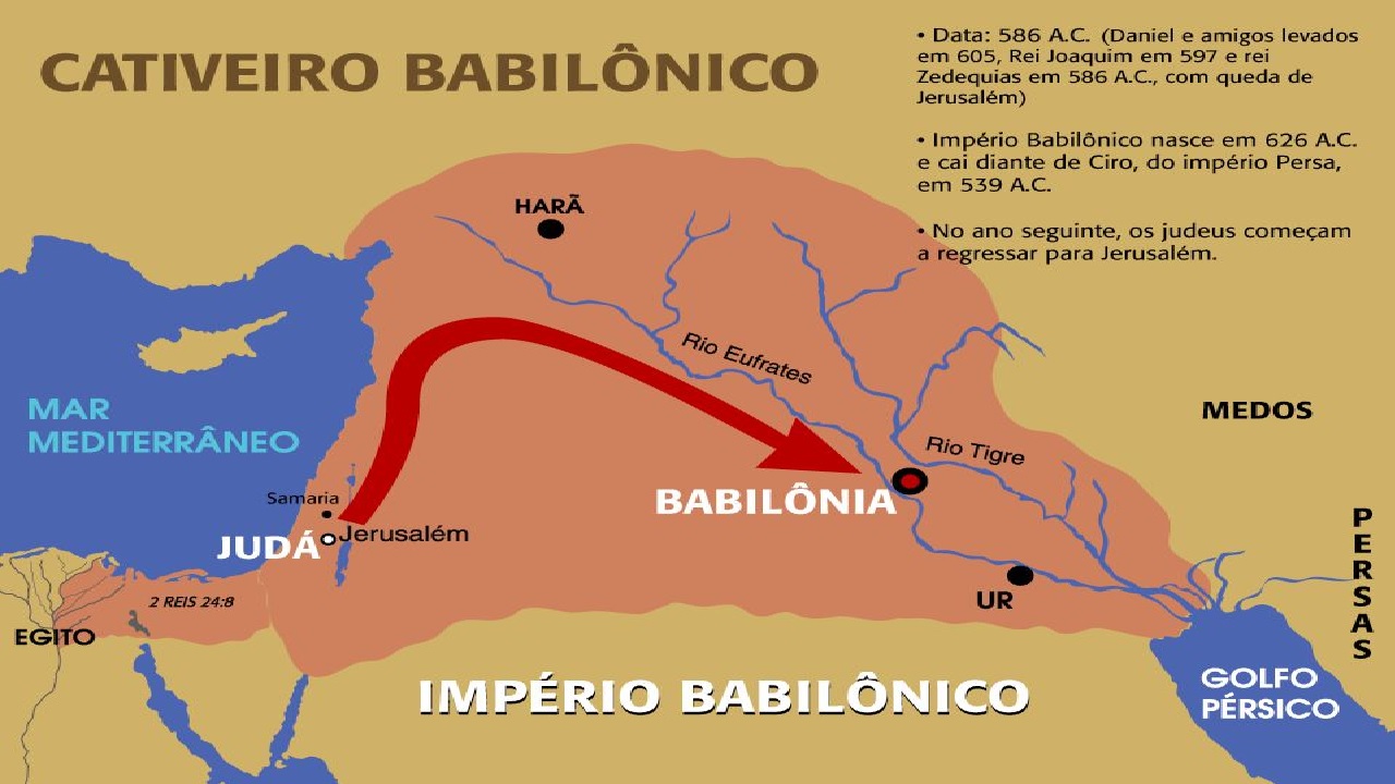 Distância em Km entre Judá e Babilônia (Livro de Daniel)